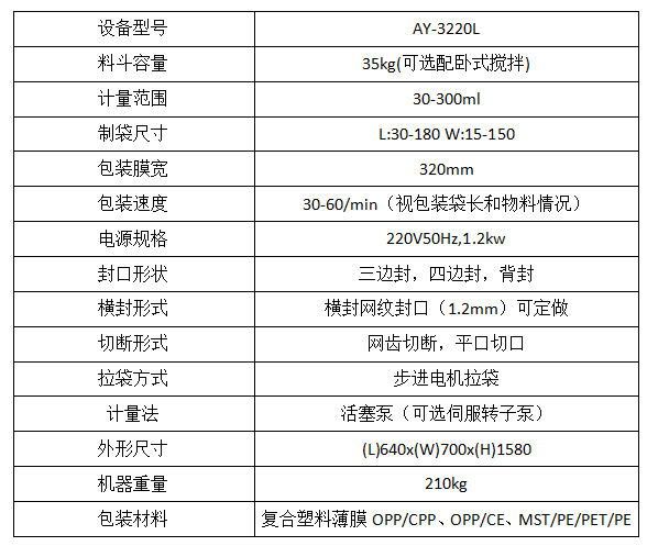 全自動調(diào)味汁果醬流體包裝機_http://www.ynqhhw.com_全自動立式包裝機_第7張