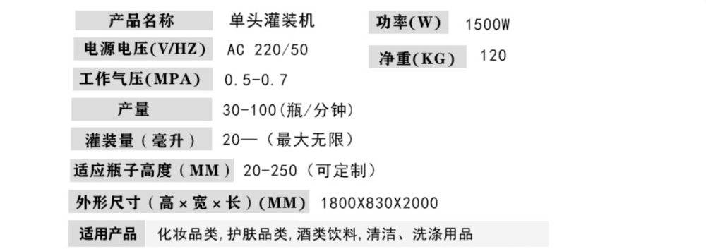 全自動單頭高速膏霜日化灌裝機_http://www.ynqhhw.com_產品中心_第7張