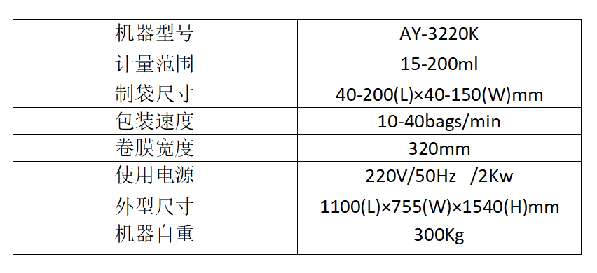 小型量杯式自動(dòng)計(jì)量顆粒包裝機(jī)_http://www.ynqhhw.com_全自動(dòng)立式包裝機(jī)_第5張