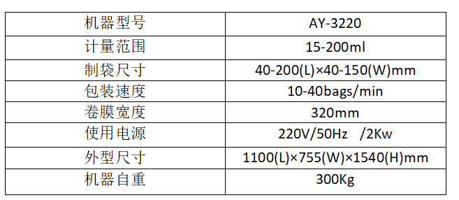 五金件花茶人工投料鏈斗式包裝機(jī)_http://www.ynqhhw.com_全自動(dòng)立式包裝機(jī)_第4張