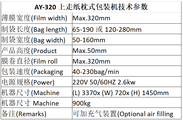 AY-320面包雪餅上走紙枕式包裝機_http://www.ynqhhw.com_全自動枕式包裝機系列_第6張