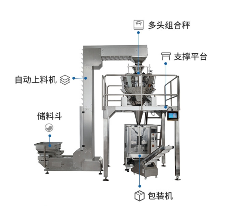 河北速凍水餃自動包裝機