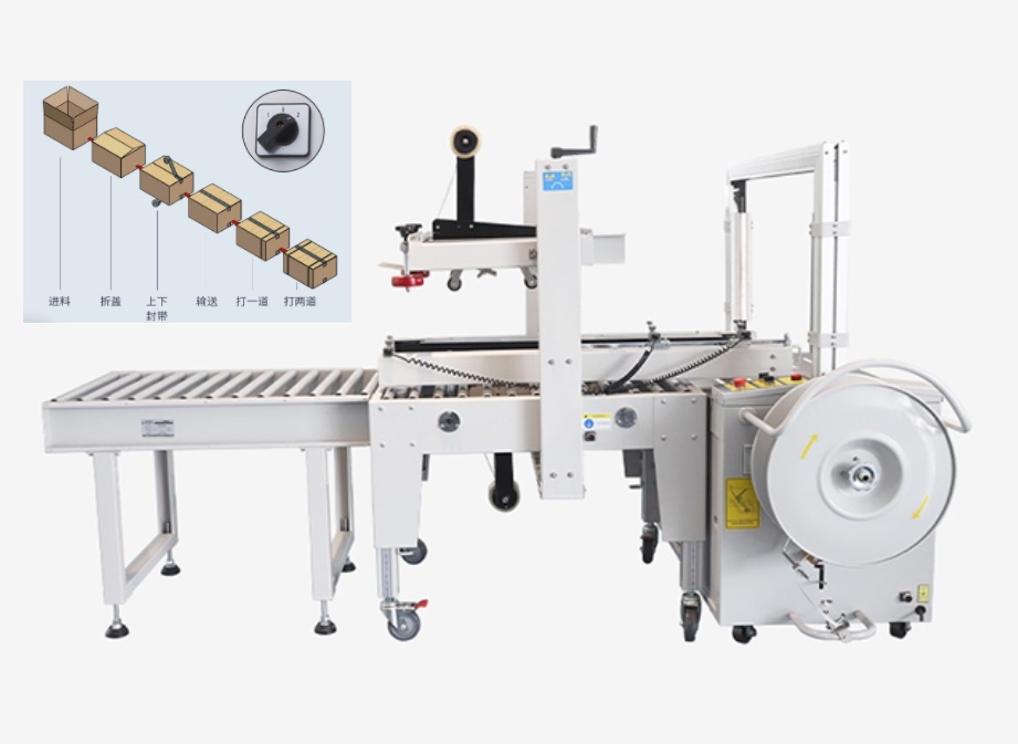 全自動紙箱膠帶封箱自動捆扎打包機性能優(yōu)勢