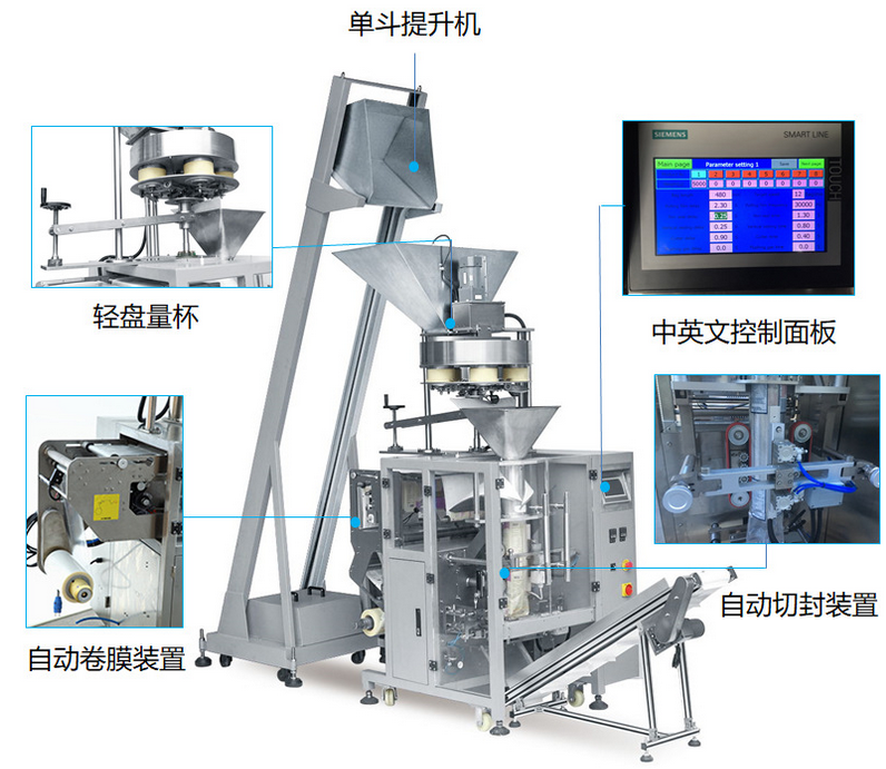 自動定量顆粒包裝機的工作原理及應用 